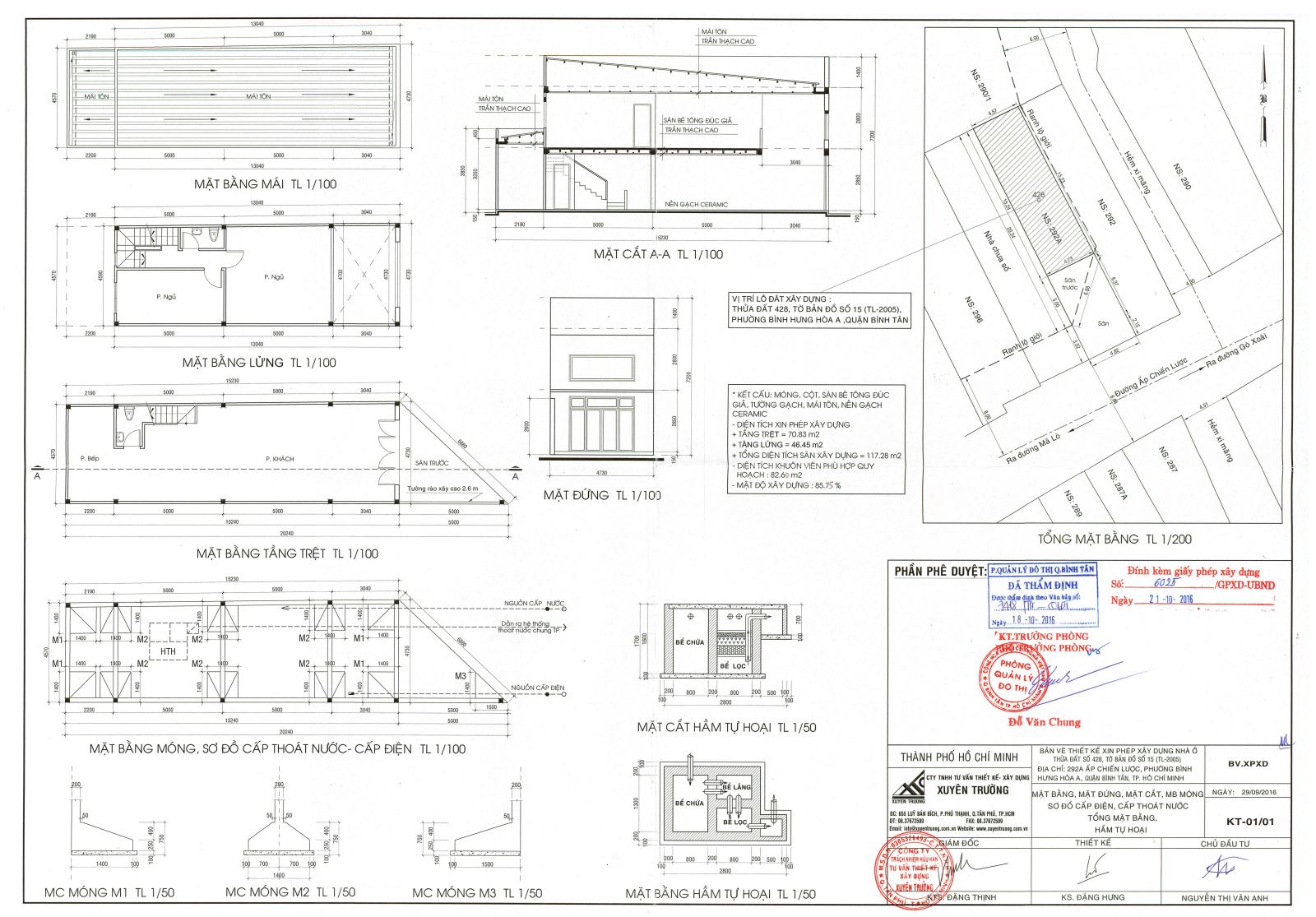 diện tích đất xây dựng